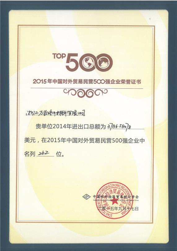 9.2015年中國對外貿(mào)易民營500強(qiáng)
